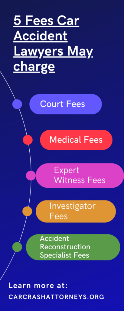 The various fees that can be incurred when you hire an attorney after a car accident