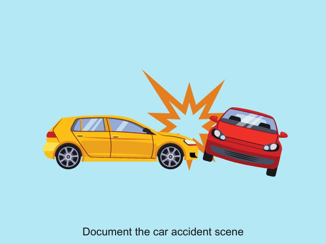 Document the car accident scene